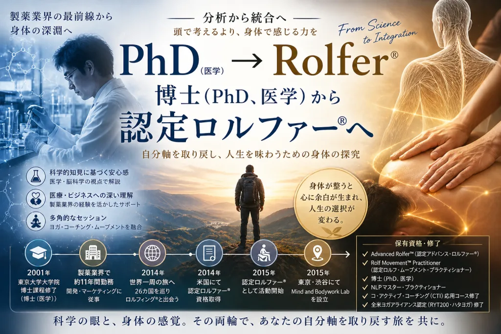 画像に alt 属性が指定されていません。ファイル名: ChatGPT-Image-2026%E5%B9%B44%E6%9C%8828%E6%97%A5-19_04_09-1024x683.webp