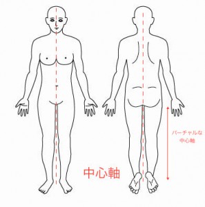 jintaizu_中心軸ver2