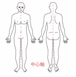 jintaizu_中心軸